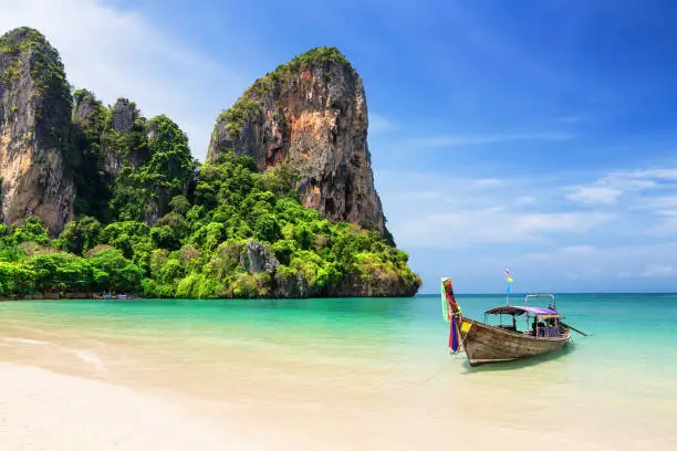 Thailand Krabi Package
